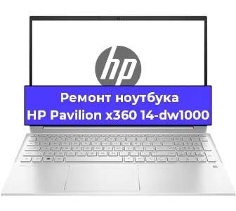 Замена материнской платы на ноутбуке HP Pavilion x360 14-dw1000 в Красноярске